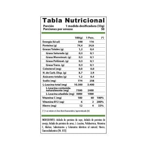 tabla nutricional vegan shake Winkler