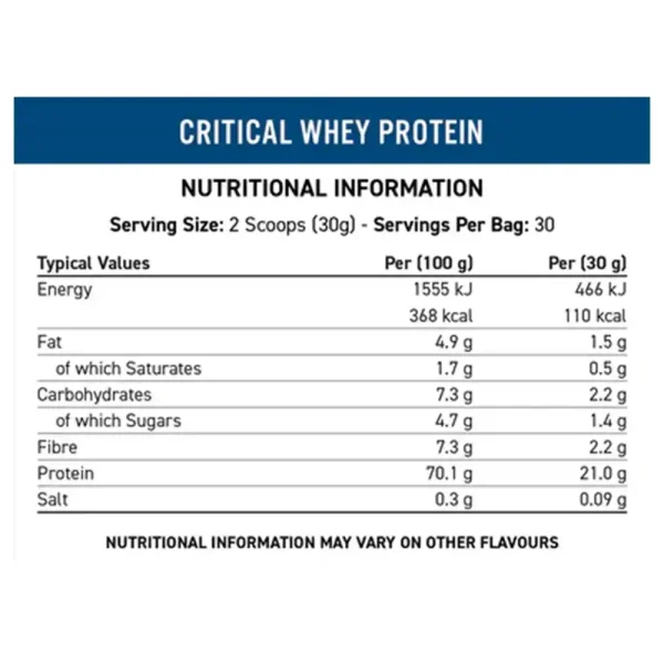 Applied-Nutrition-Critical-Whey-900g-Nutritional-Informacion-chile-suplextreme
