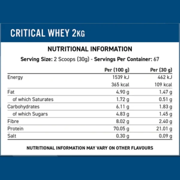 tabla-critical-whey-2kg-applied-nutrition-chile-suplextreme