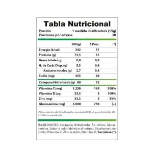 TABLA-COLÁGENO-HIDROLIZADO-REVITTA-30SERVICIOS