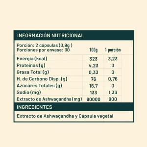 Ashwagandha-Karun-Life-informaciónnutricional