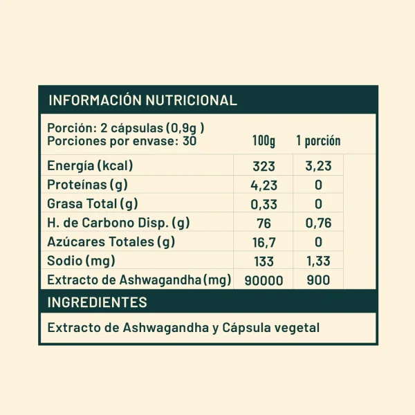 Ashwagandha-Karun-Life-informaciónnutricional