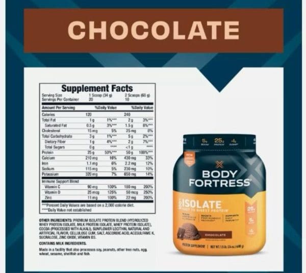 Información-nutricional-Proteína-body-fortress