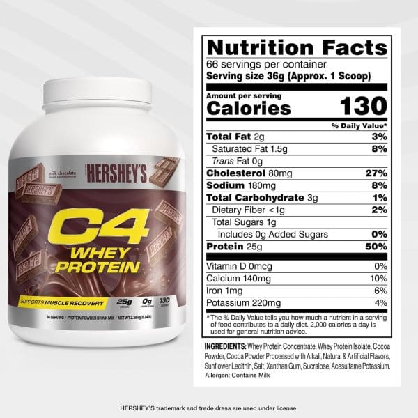información de proteina c4 hersheys cellucore