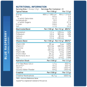 tabla nutricional de creatina hydration applied nutrition