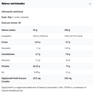 Tabla_Nutricional_Amix_Fusion_700g